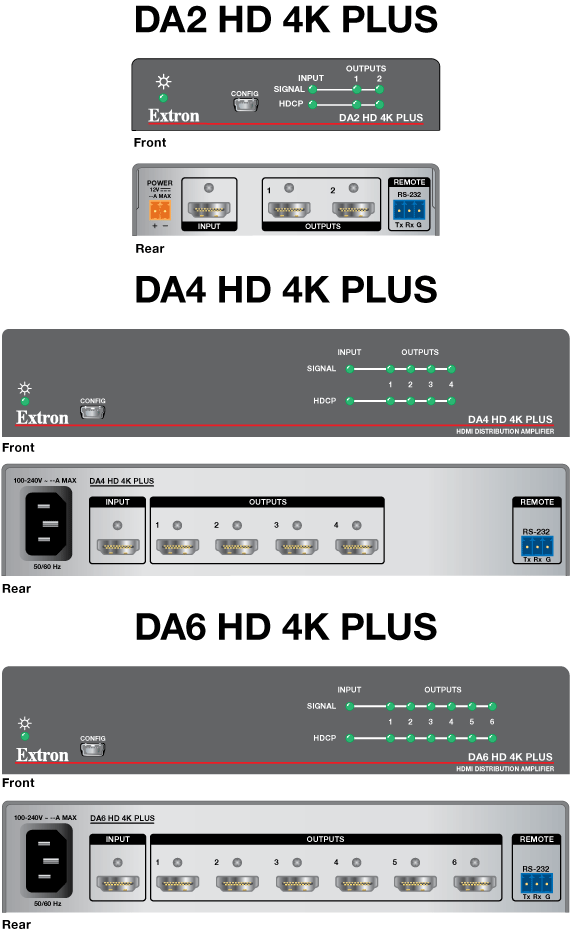 DA HD 4K PLUS 系列 Panel Drawing
