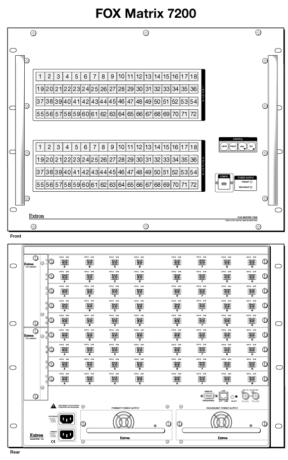 FOX Matrix 7200 Panel Drawing