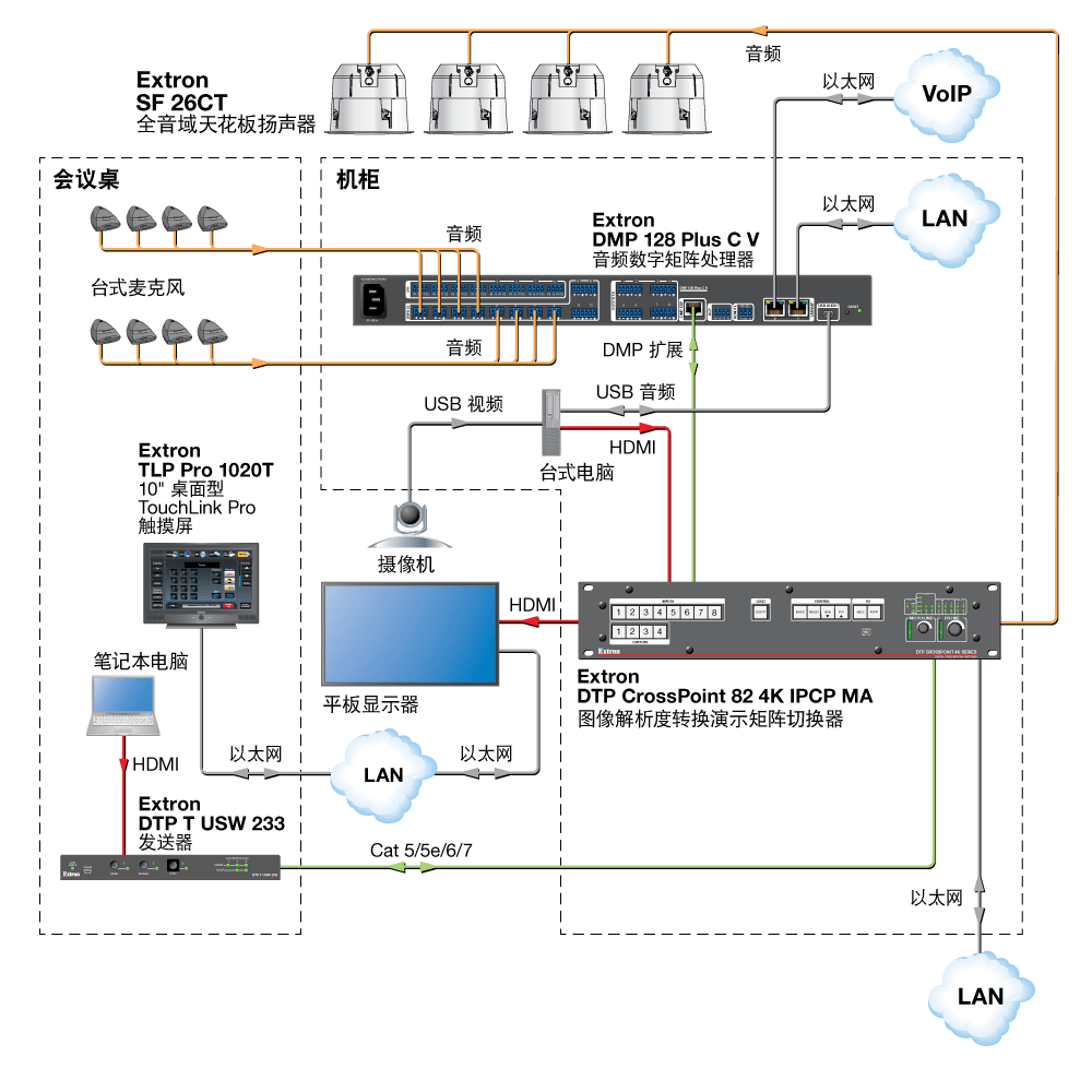 SF 26CT Diagram