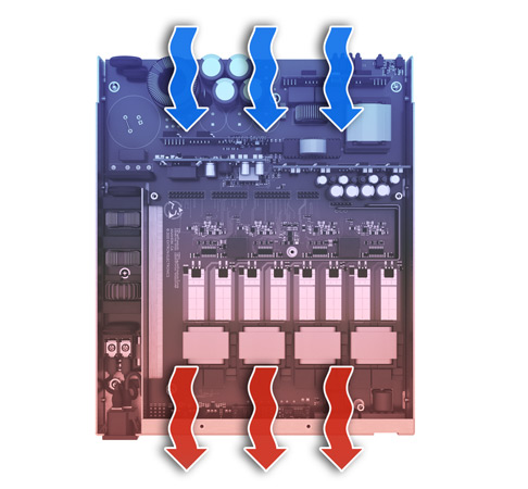 采用 PCB 散热的高温 FET 特写。