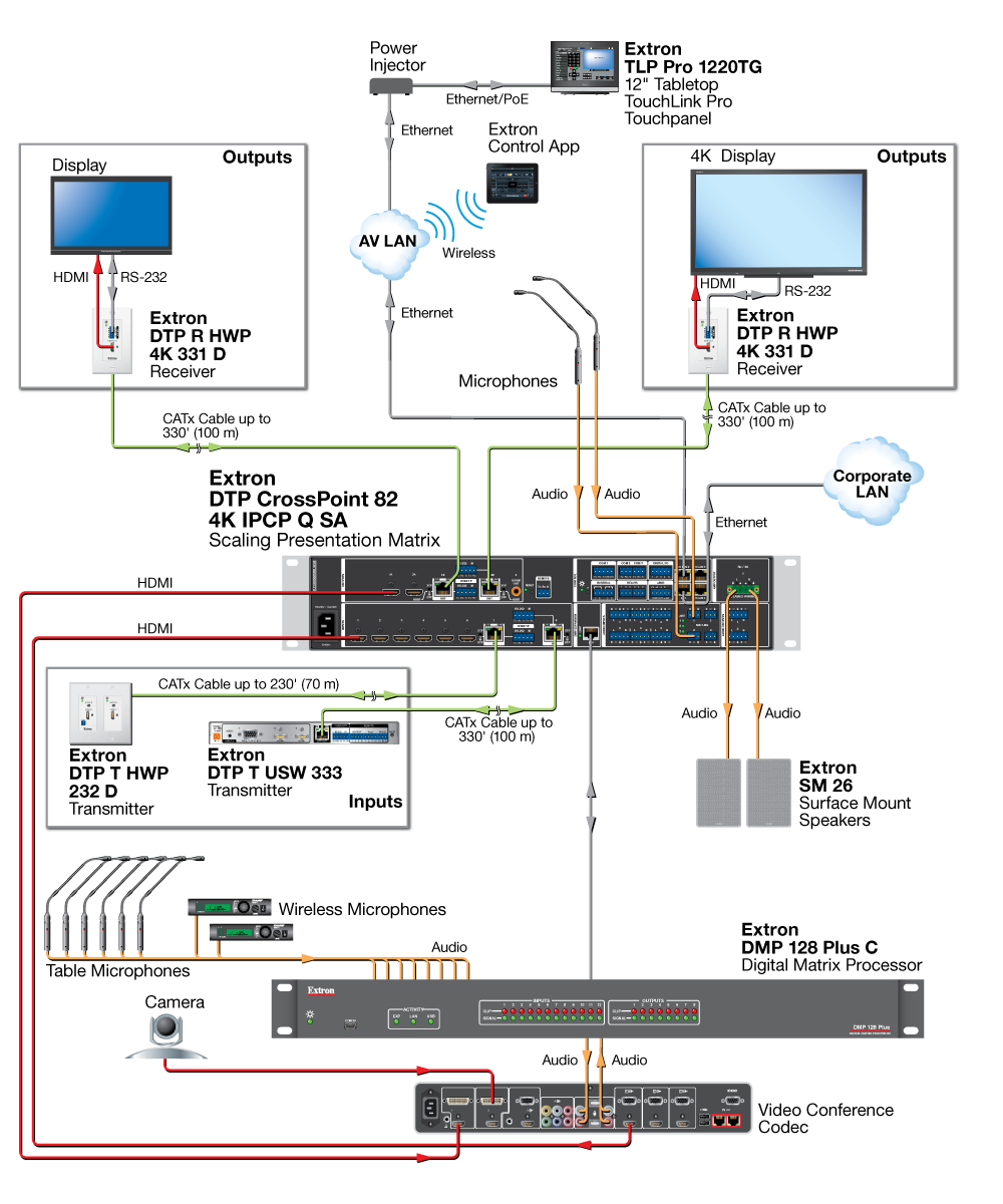 Audio System Expansion Diagram