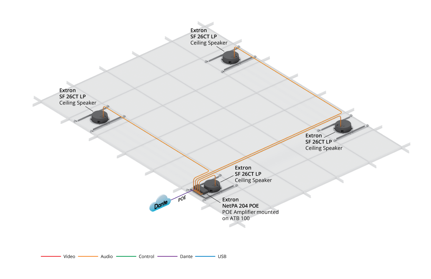 NetPA 204 POE Mounted on Optional ATB 100 - Application Diagram