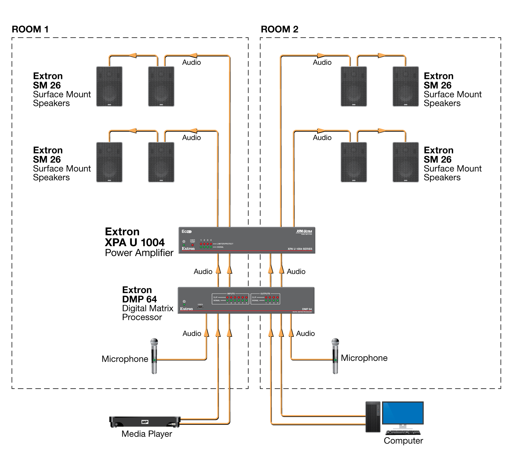 Divisible Rooms Diagram